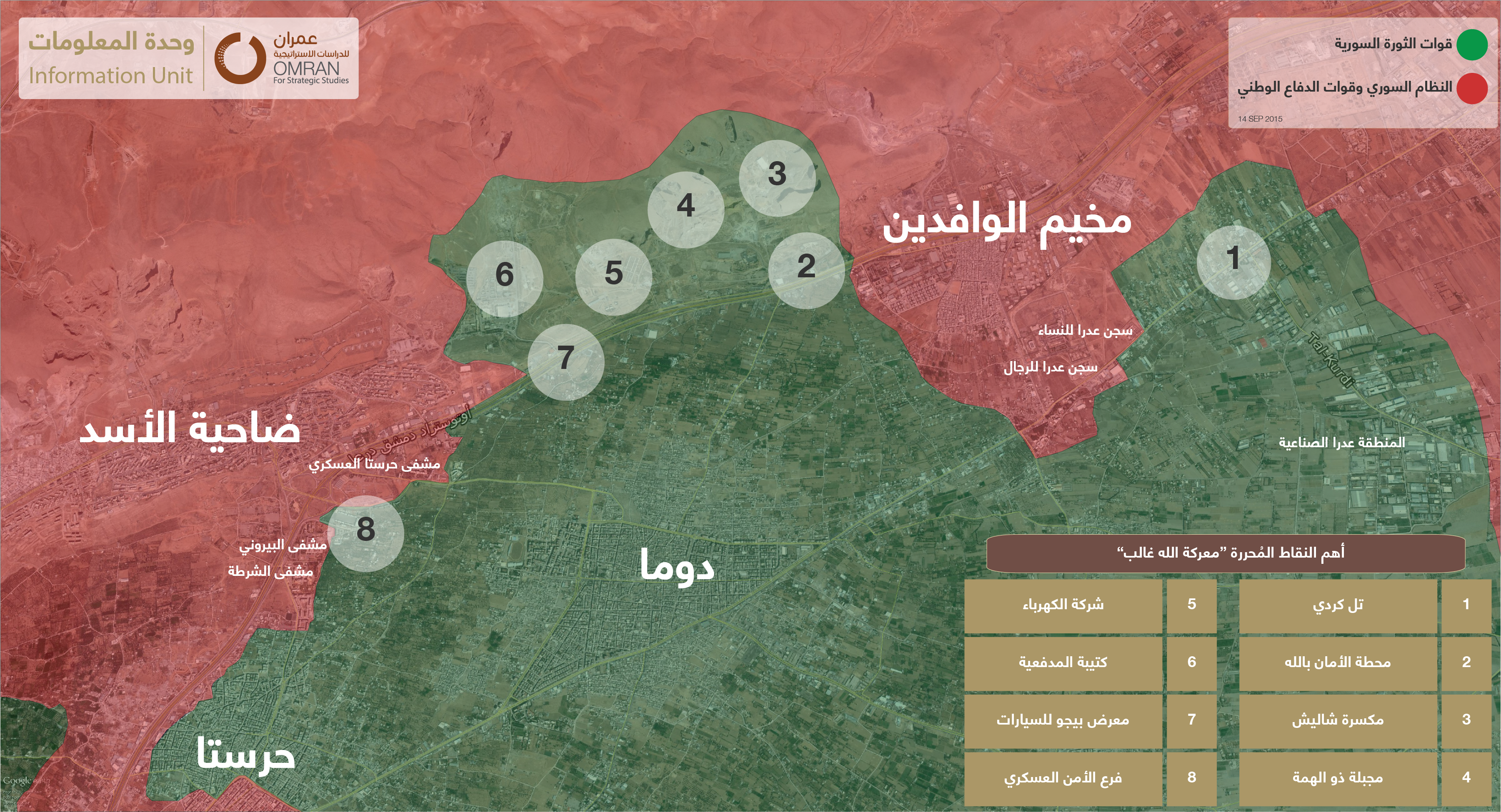 خريطة النفوذ والسيطرة‬ في الغوطة الشرقية‬ لغاية تاريخ 14 أيلول/سبمتبر 2015.